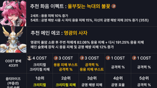 「루파 에코」 세팅 추천 (영광의 사자, 울부짖는 늑대의 불꽃, 신규 에코셋)